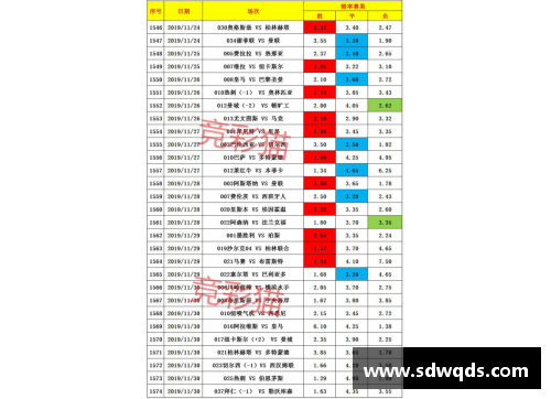 彩神彩票官网德甲最新积分战报：沙尔克22轮不胜难出降级区，升班马5轮不败成为黑马
