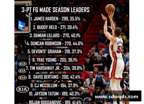 彩神彩票官网NBA落选：球员背后的失落与重塑