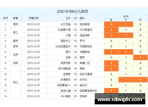 彩神彩票官网沙尔克客场失利，德甲榜尾乌云笼罩困顿深深 - 副本